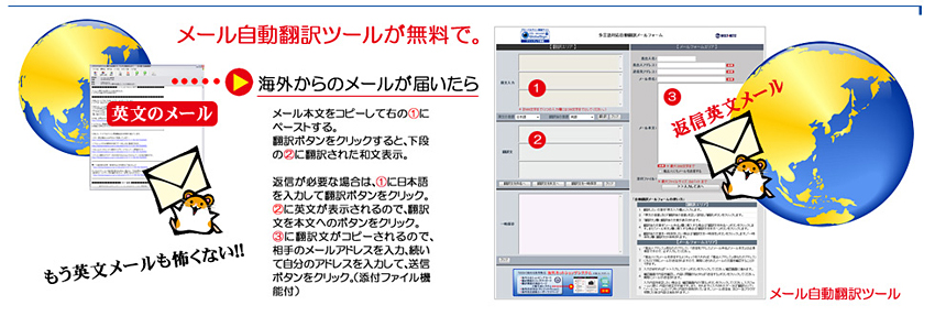 海外からのメールには自動翻訳付のメールフォームをご利用になれます。(無料)