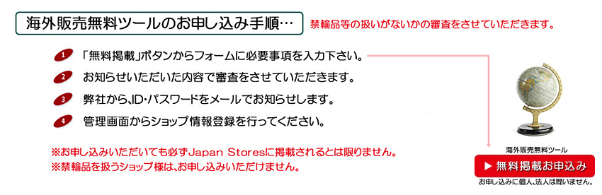 お申し込みの手順