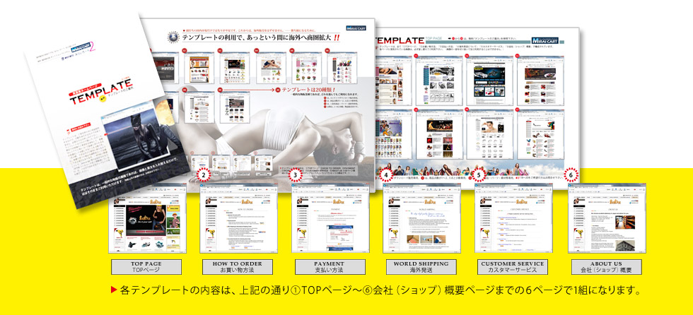 英語版テンプレート1組の各ページサンプル