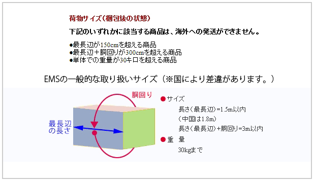 航空便で送れる荷物のサイズ