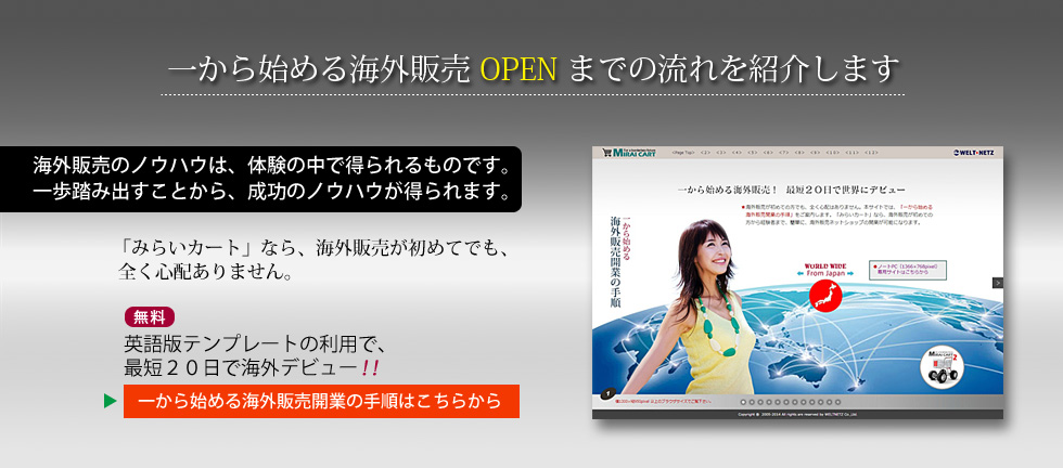 一から始める海外販売OPENまでの流れを紹介。